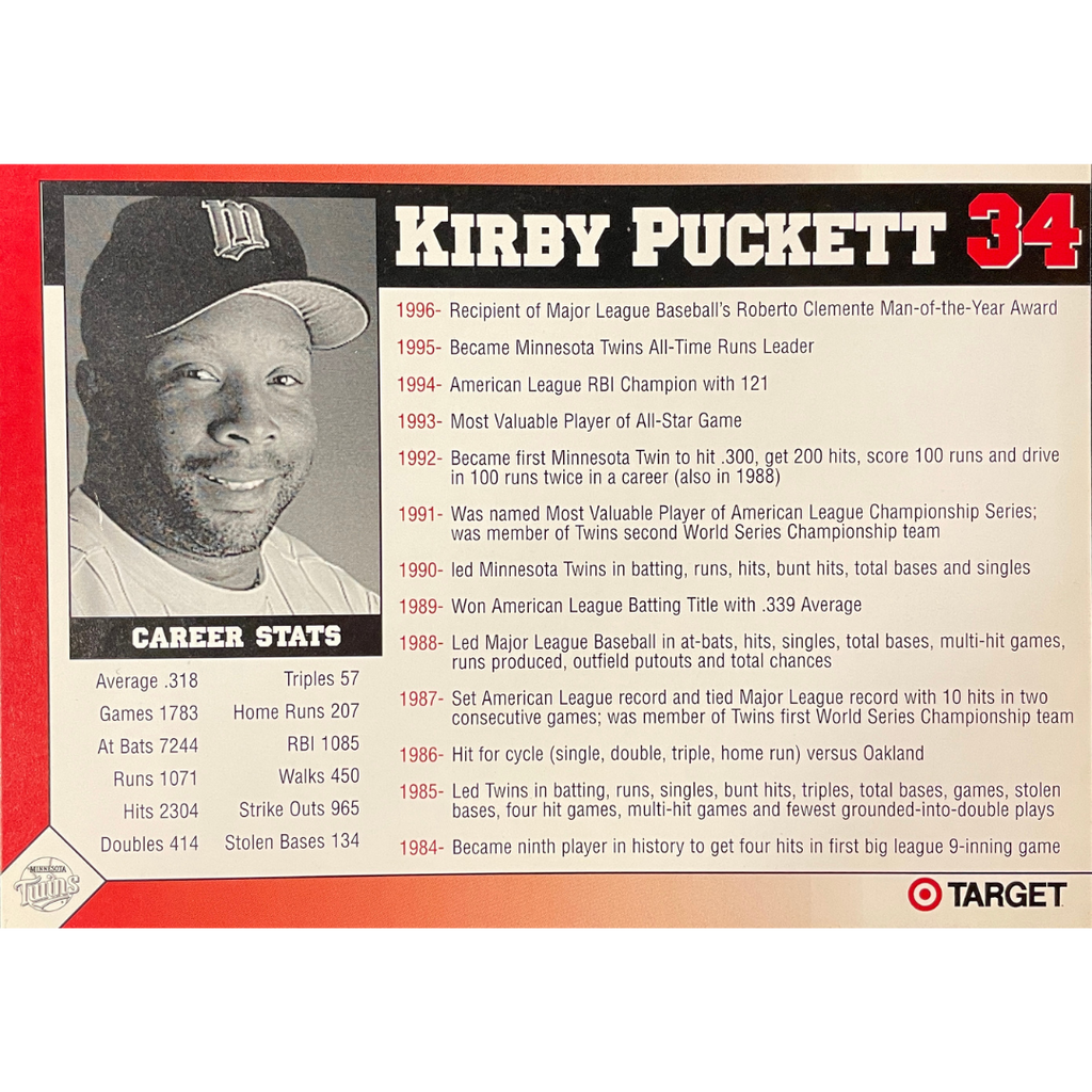 Kirby Puckett Autographed Minnesota Twins Kirby Puckett Weekend 5x7 Photo Autographs Fan HQ